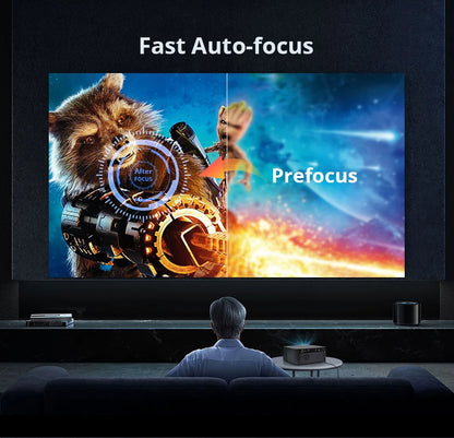 Magcubic HT600 Projector - 550 ANSI, 4K 1080P, Linux Android System, Dolby HDR10, Dual Wifi, BT, Netflix, Youtube. Buy on magcubicvision.com