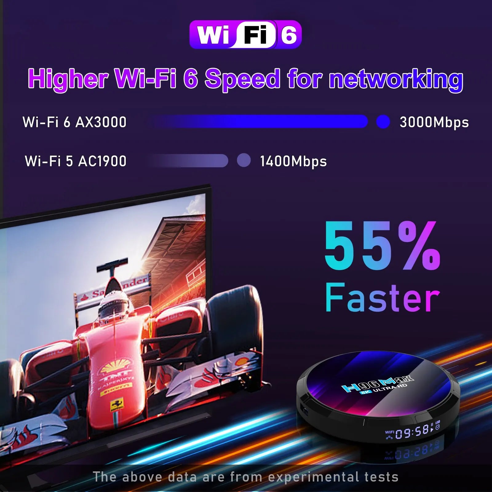Android TV Box H96MAX RK3528 Android Box Support 2.4G/5.8G WiFi6 BT5.0 4K Video Set Top TV Box Decode And Play 8K 24Fps - Magcubic Official Store magcubicvision.com