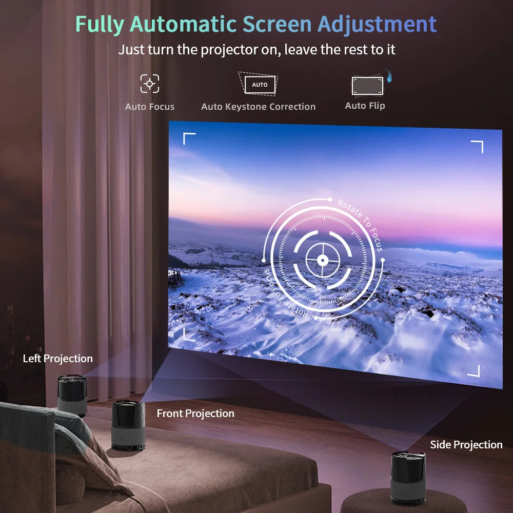 EUG A3+ Smart Auto Keystone Video Projector 4k Support Home Cinema with Android TV, Portable Native 1080P Full HD Projector WiFi 6 Bluetooth Speaker HDR 10 - MAGCUBIC